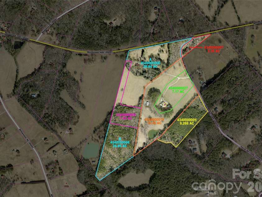 1795 Faires Road, Rock Hill, SC 29732.  MLS# CAR4410827, YatesRealty ID 21142. 