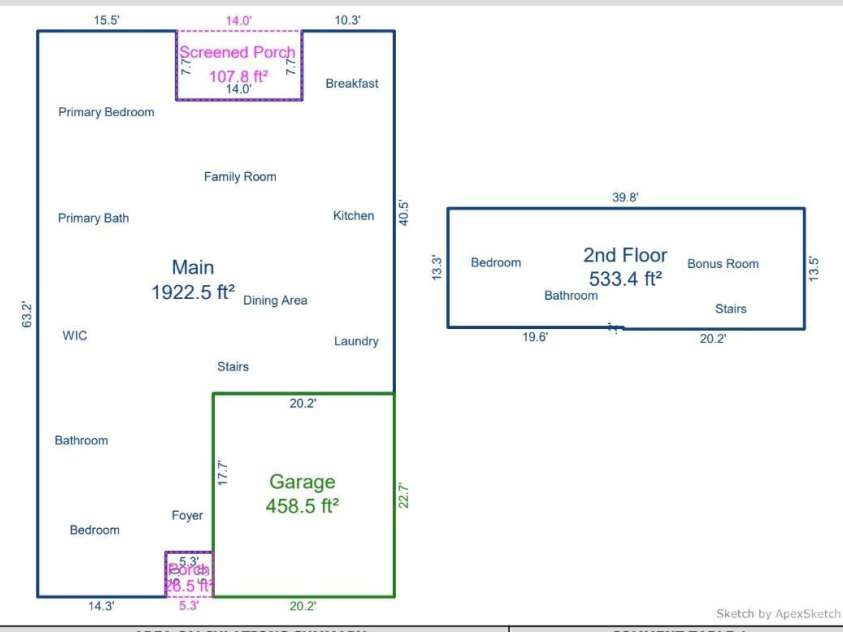 135 Coddle Way, Mooresville, NC 28115.  MLS# CAR4354327, YatesRealty ID 21312. 