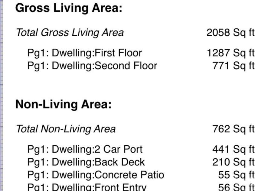 5028 Lewis Road, Gastonia, NC 28052.  MLS# CAR4328073, YatesRealty ID 2140. 