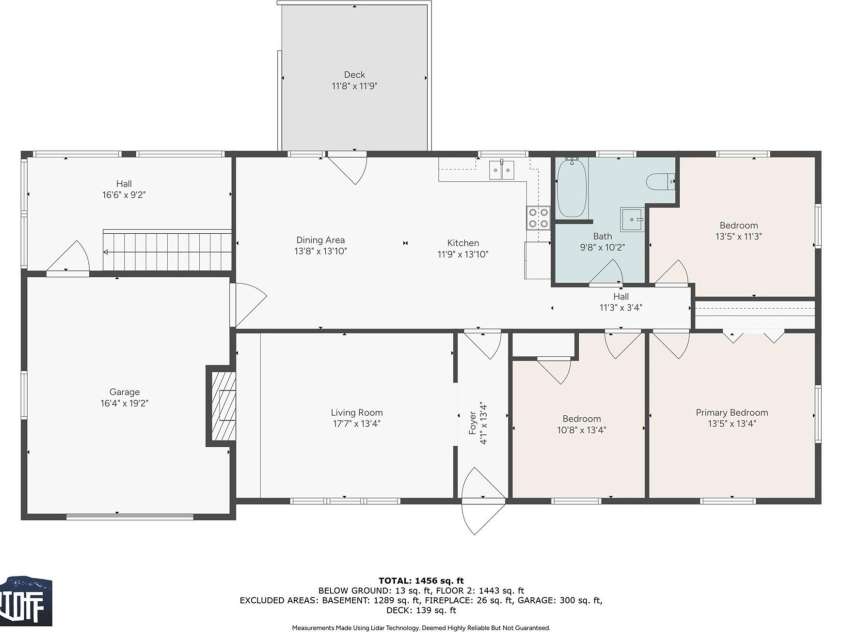 4636 Oak Hill school Road, Lenoir, NC 28645.  MLS# CAR4248131, YatesRealty ID 21816. 