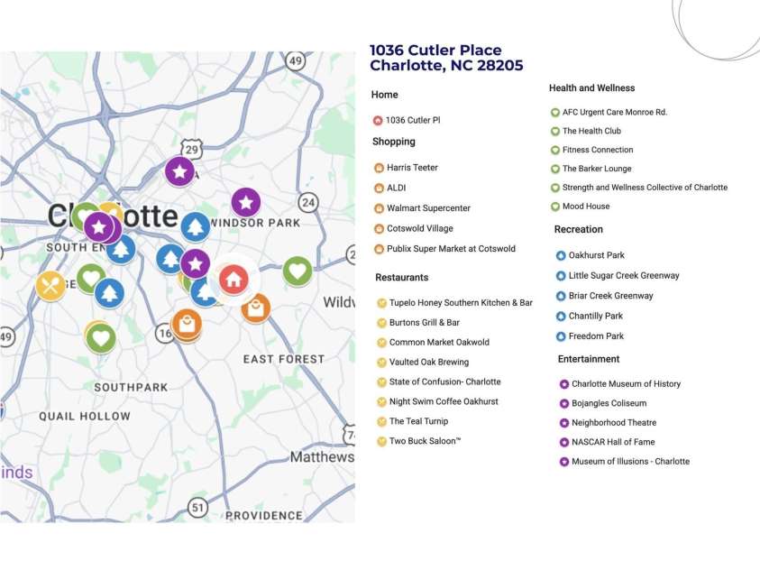 1036 Cutler Place, Charlotte, NC 28205.  MLS# CAR4407872, YatesRealty ID 21978. 