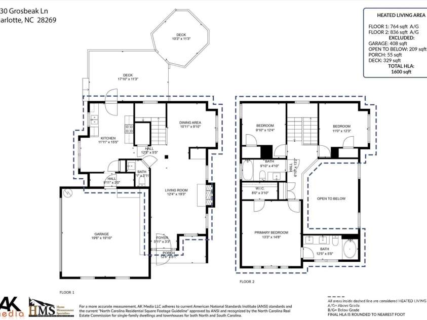 2830 Grosbeak Lane, Charlotte, NC 28269.  MLS# CAR4273887, YatesRealty ID 22163. 