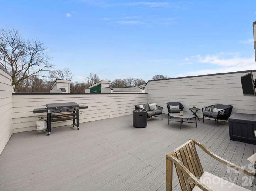 513 Strong Avenue, Charlotte, NC 28205.  MLS# CAR4366666, YatesRealty ID 22256. 