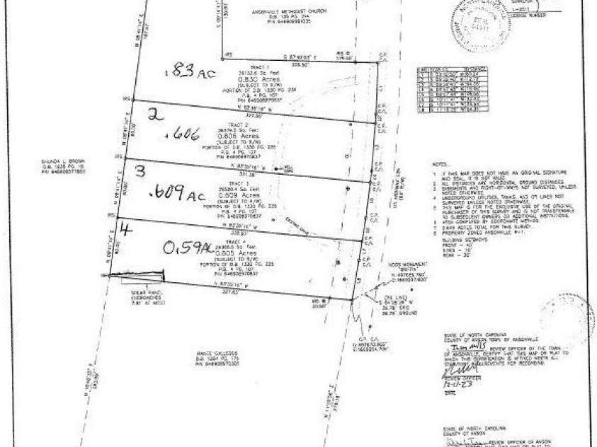 9605 Hwy 52 None, Wadesboro, NC 28170.  MLS# CAR4131199, YatesRealty ID 224. 