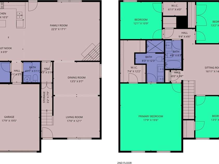 3951 Parkers Ferry Road, Fort Mill, SC 29715.  MLS# CAR4380191, YatesRealty ID 22453. 