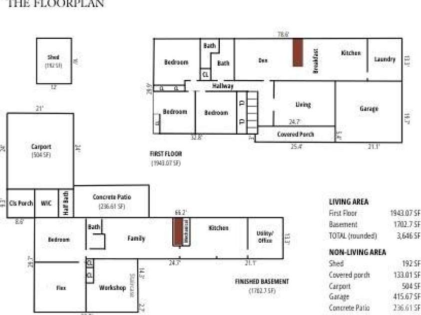 900 Nance Street, Kannapolis, NC 28083.  MLS# CAR4272286, YatesRealty ID 22628. Floorplan