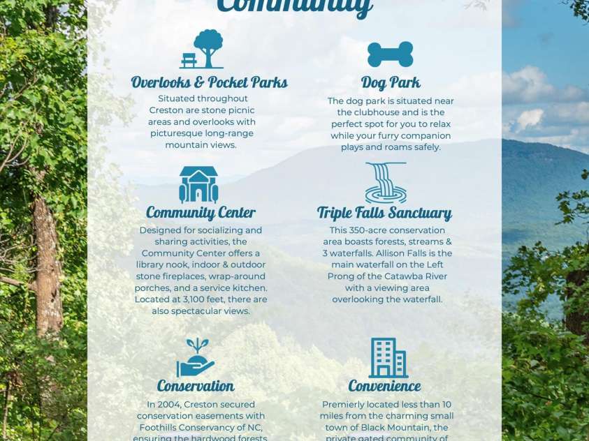 2998 Creston Drive, Black Mountain, NC 28711.  MLS# CAR4266205, YatesRealty ID 22693. 