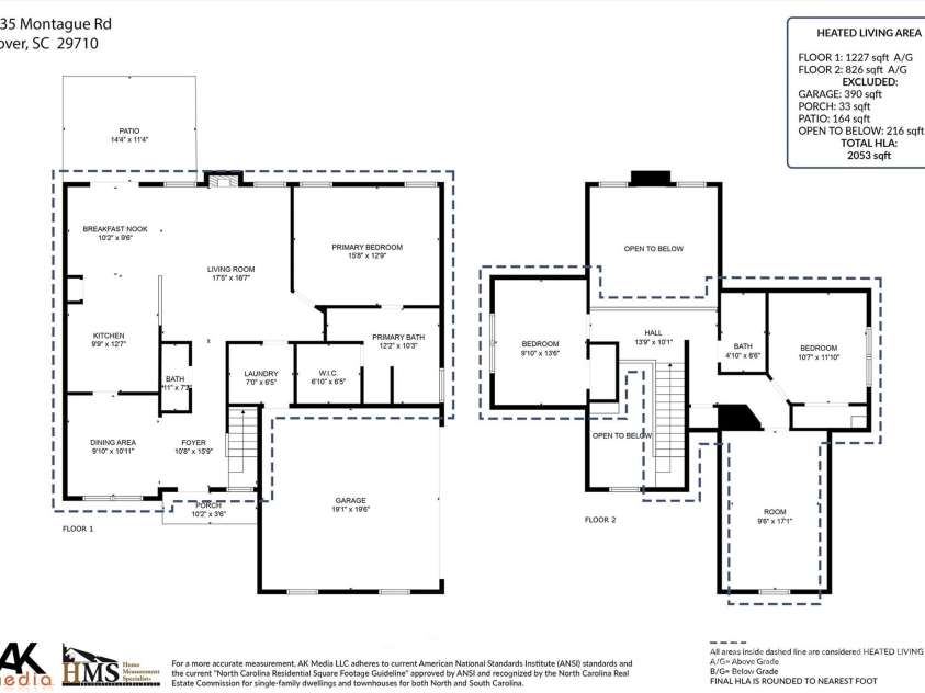 1835 Montague Road, Clover, SC 29710.  MLS# CAR4252009, YatesRealty ID 23014. 