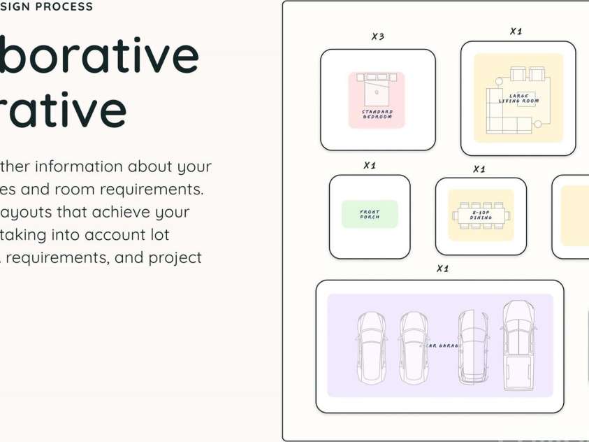 1A Riverlane Road, Rock Hill, SC 29730.  MLS# CAR4235465, YatesRealty ID 2303. 