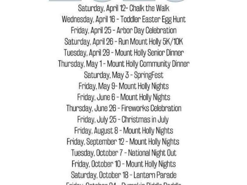 501 Hawthorne Street, Mount Holly, NC 28120.  MLS# CAR4250572, YatesRealty ID 23146. Mount Holly Event Calendar