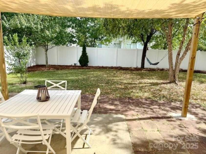 1112 Wagner Avenue, Fort Mill, SC 29715.  MLS# CAR4274864, YatesRealty ID 23251. 