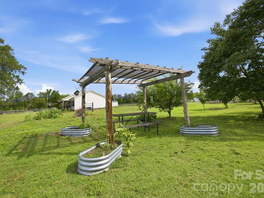 3480 Skyline Road, Rock Hill, SC 29730.  MLS# CAR4379644, YatesRealty ID 23314. 