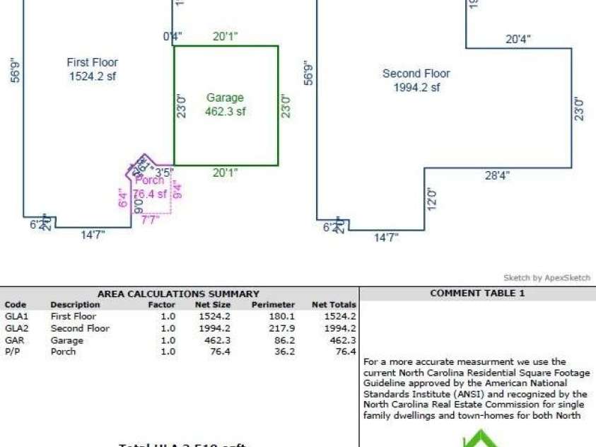 13929 Tilesford Lane, Huntersville, NC 28078.  MLS# CAR4199840, YatesRealty ID 23428. 