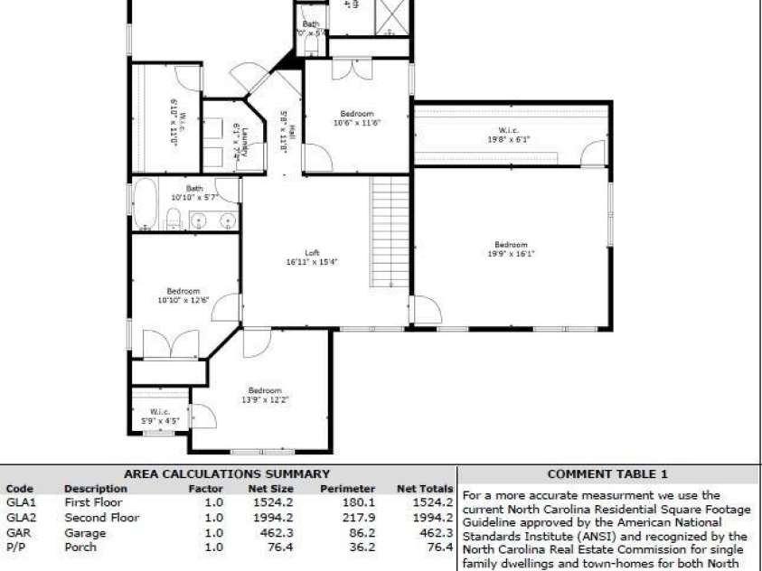 13929 Tilesford Lane, Huntersville, NC 28078.  MLS# CAR4199840, YatesRealty ID 23428. Floor 2
