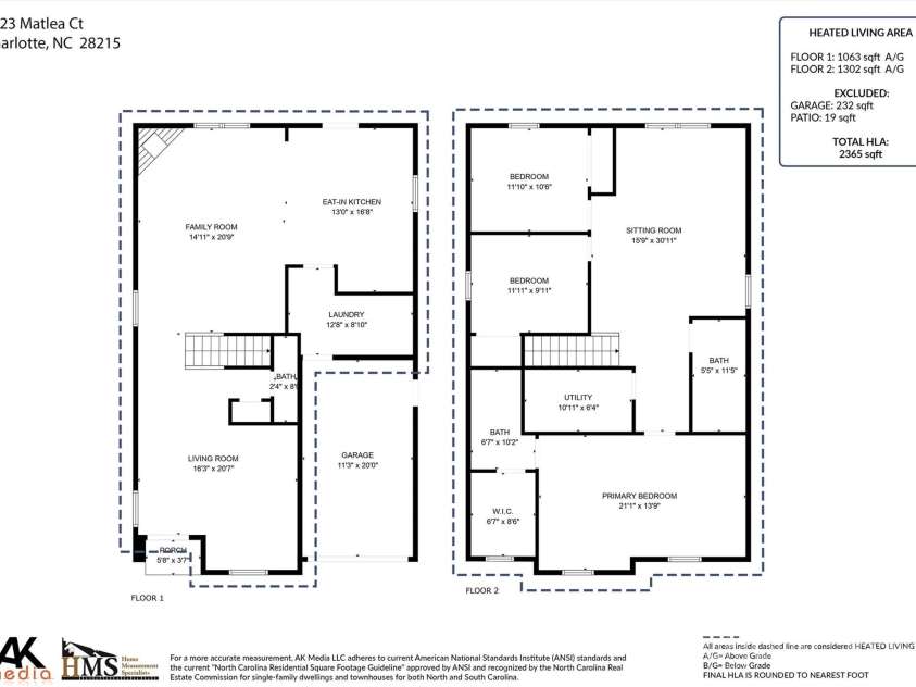 6523 Matlea Court, Charlotte, NC 28215.  MLS# CAR4222699, YatesRealty ID 2375. 