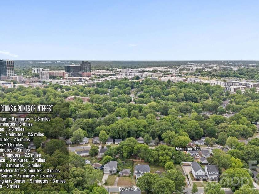 1712 Dunkirk Drive, Charlotte, NC 28203.  MLS# CAR4380787, YatesRealty ID 23889. 