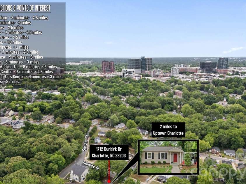 1712 Dunkirk Drive, Charlotte, NC 28203.  MLS# CAR4380787, YatesRealty ID 23889. 