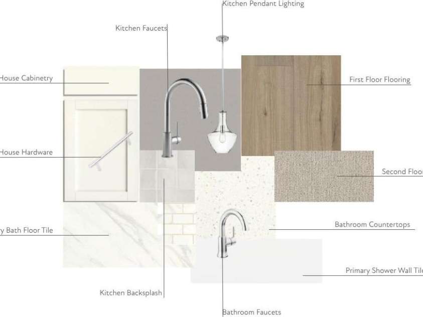 502 Webster Lane, Cramerton, NC 28032.  MLS# CAR4267411, YatesRealty ID 24286. Actual Interior Selections