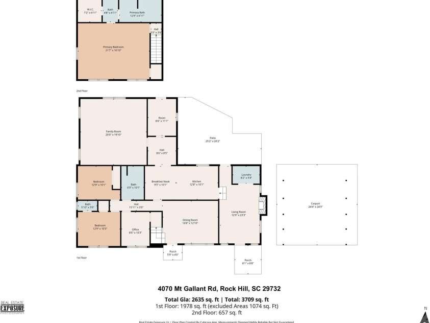 4070 Mt Gallant Road, Rock Hill, SC 29732.  MLS# CAR4374701, YatesRealty ID 24307. 