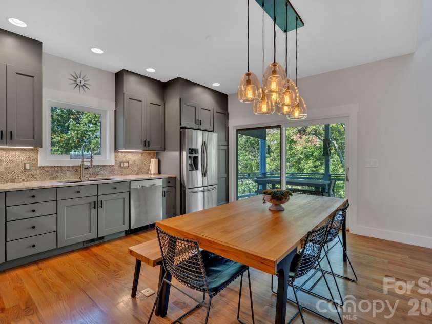 8 Birdhouse Row, Asheville, NC 28801.  MLS# CAR4384690, YatesRealty ID 24438. 