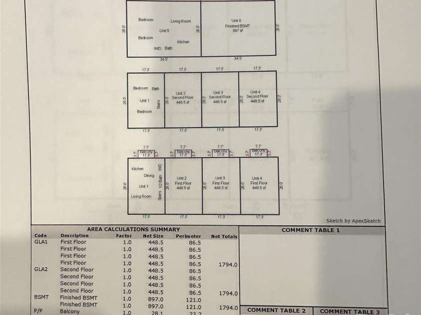 18 Berkley Avenue, Granite Falls, NC 28630.  MLS# CAR4336892, YatesRealty ID 2456. Measurements - Upper Building
