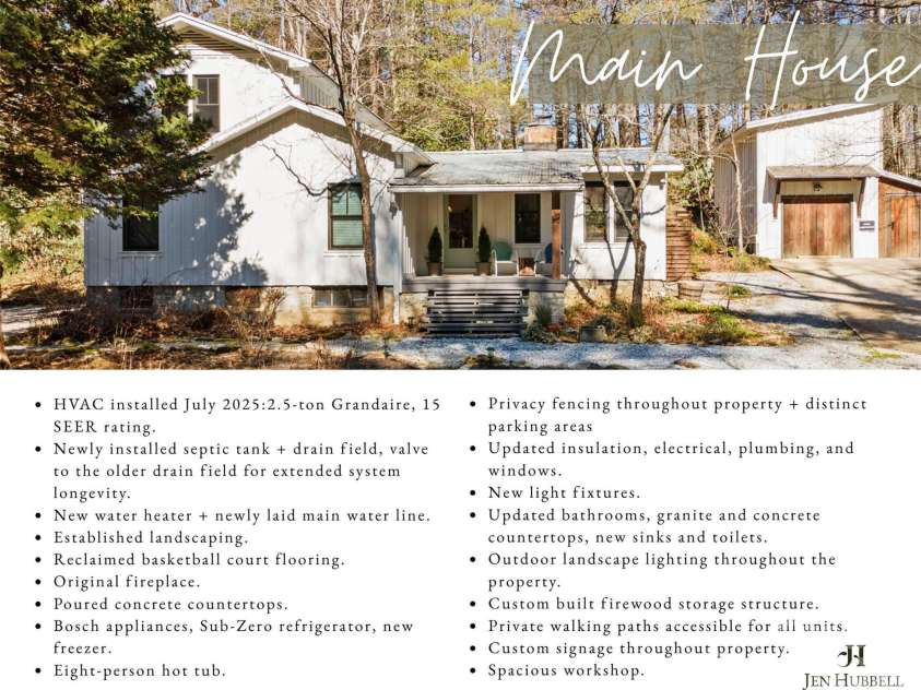 2525 Kanuga Road, Hendersonville, NC 28739.  MLS# CAR4347541, YatesRealty ID 2459. 