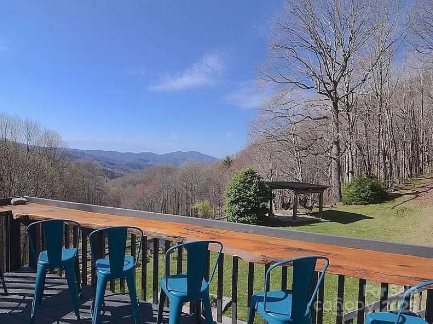 617 Norton Fork Road, Hot Springs, NC 28743.  MLS# CAR4274802, YatesRealty ID 24802. 
