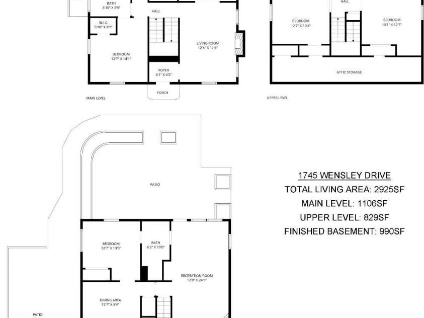1745 Wensley Drive, Charlotte, NC 28210.  MLS# CAR4374719, YatesRealty ID 24845. 