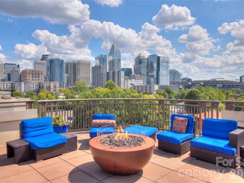 718 Trade Street, Charlotte, NC 28202.  MLS# CAR4413572, YatesRealty ID 2488. 
