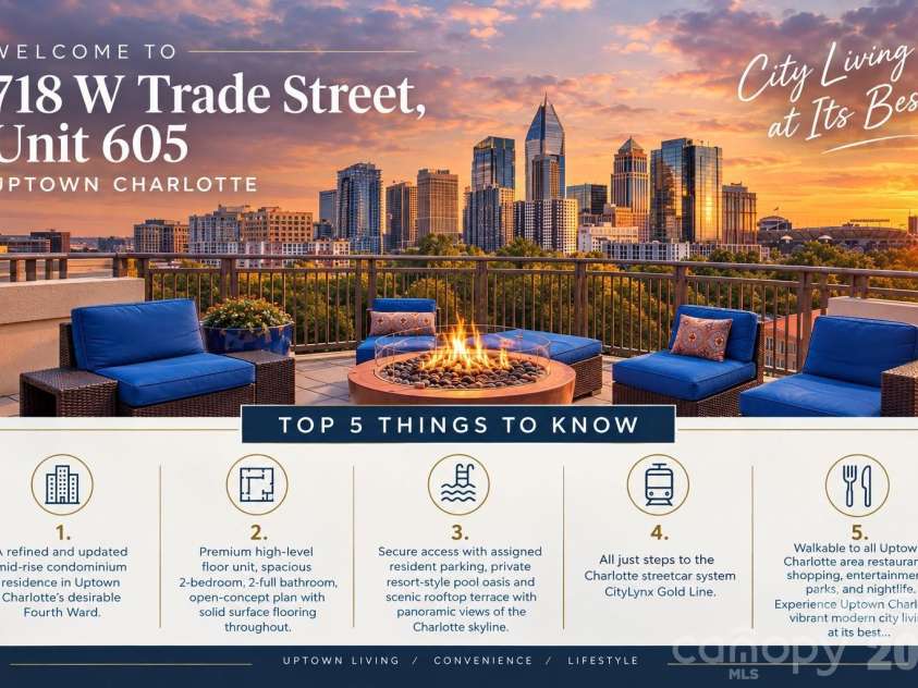718 Trade Street, Charlotte, NC 28202.  MLS# CAR4413572, YatesRealty ID 2488. 