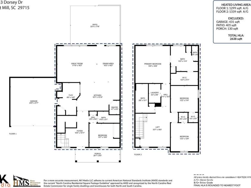 1033 Dorsey Drive, Fort Mill, SC 29715.  MLS# CAR4258362, YatesRealty ID 25303. 