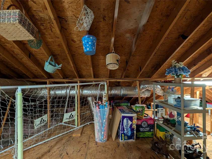 2163 Purple Martin Drive, Rock Hill, SC 29732.  MLS# CAR4323280, YatesRealty ID 2534. 