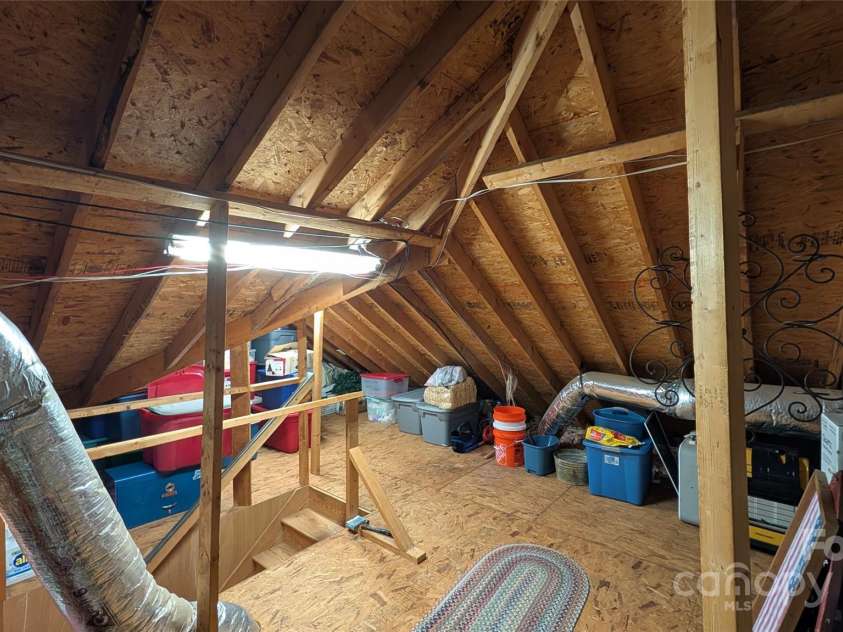 2163 Purple Martin Drive, Rock Hill, SC 29732.  MLS# CAR4323280, YatesRealty ID 2534. 