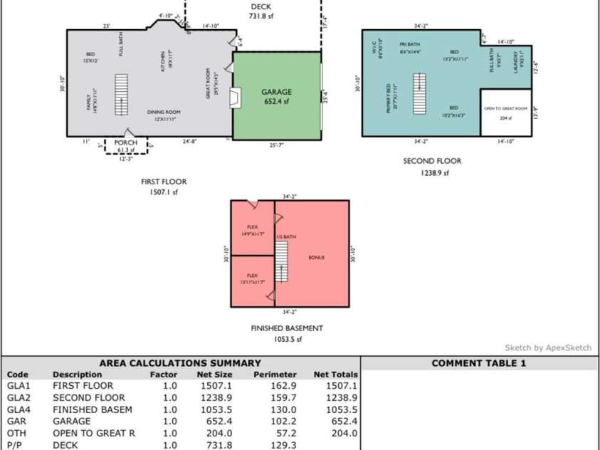 1015 Quail Circle, Salisbury, NC 28147.  MLS# CAR4327821, YatesRealty ID 25358. Floor plan