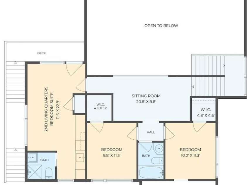 40 Malvern Walk, Asheville, NC 28806.  MLS# CAR4419917, YatesRealty ID 25535. Second Level