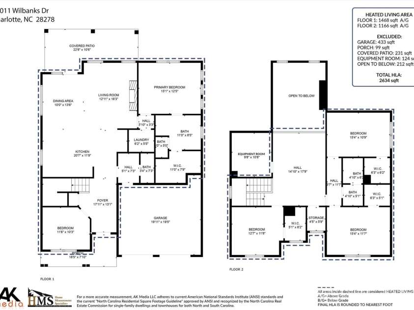 18011 Wilbanks Drive, Charlotte, NC 28278.  MLS# CAR4256574, YatesRealty ID 25857. 