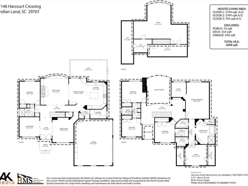 7146 Harcourt Crossing, Indian Land, SC 29707.  MLS# CAR4313502, YatesRealty ID 25914. 7146 Harcourt Floorplan
