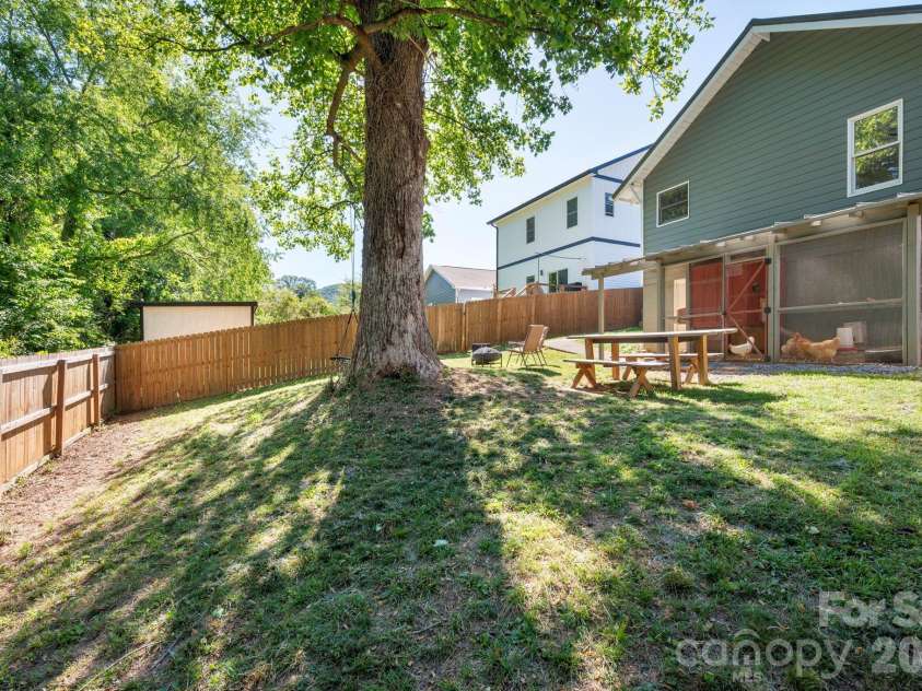 110 Le An Hurst Road, Asheville, NC 28803.  MLS# CAR4374231, YatesRealty ID 26073. Partial Shade Back Yard