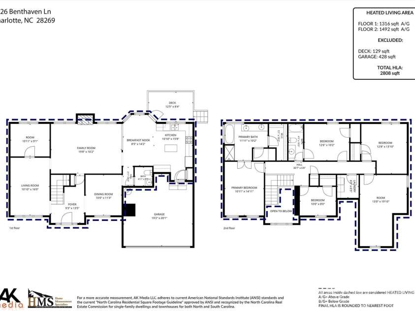 4926 Benthaven Lane, Charlotte, NC 28269.  MLS# CAR4387595, YatesRealty ID 26144. Floor Plan 