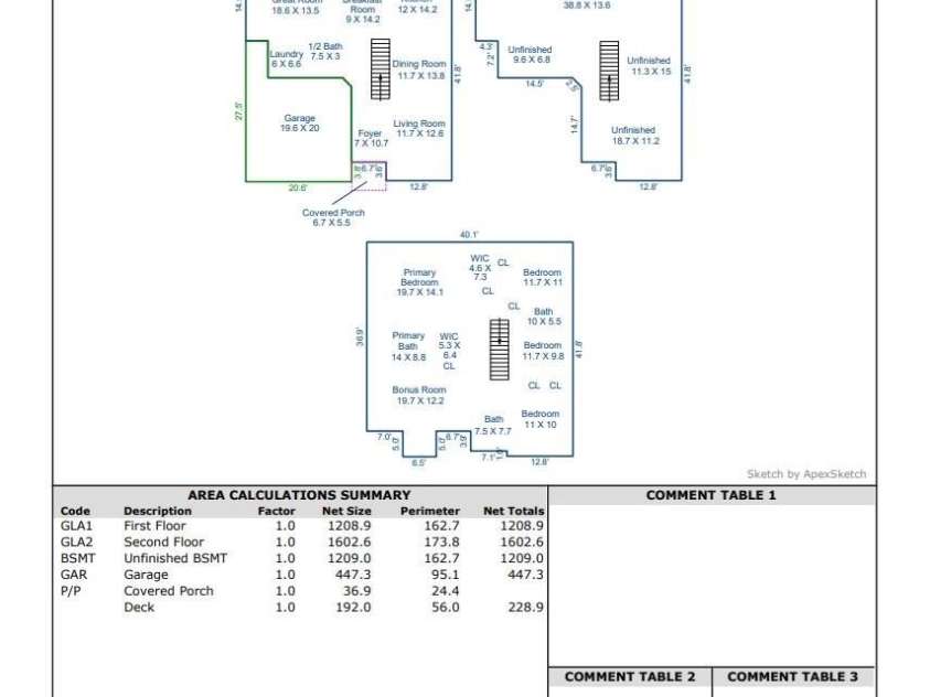 14034 Green Birch Drive, Pineville, NC 28134.  MLS# CAR4277582, YatesRealty ID 26201. 