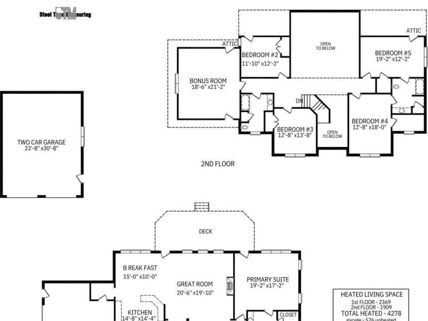 1233 Silver Arrow Court, Fort Mill, SC 29715.  MLS# CAR4386403, YatesRealty ID 26430. 