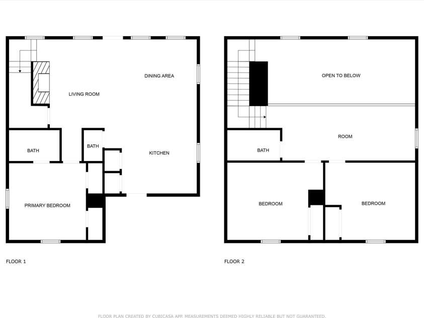 511 Blue Ridge Drive, Marion, NC 28752.  MLS# CAR4274590, YatesRealty ID 2653. 