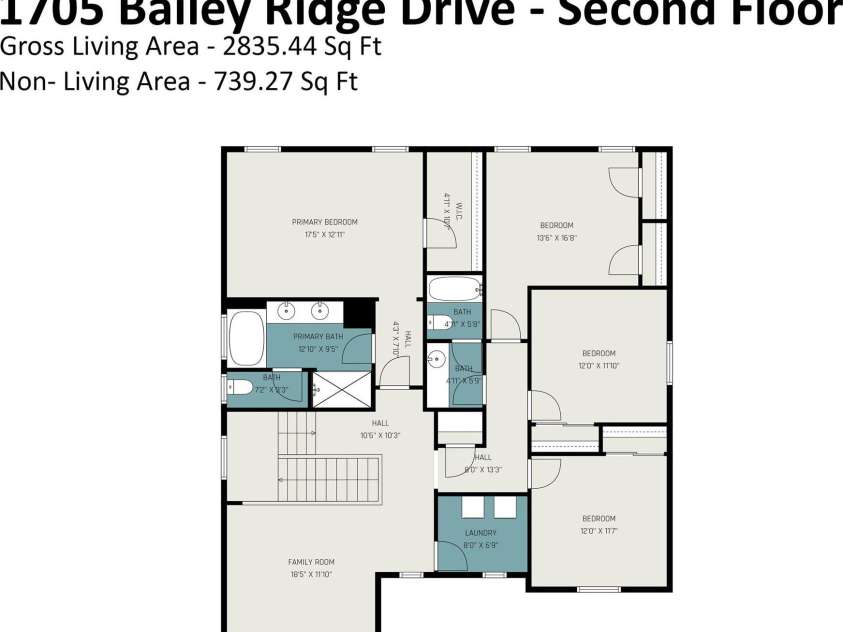 1705 Bailey Ridge Drive, York, SC 29745.  MLS# CAR4384930, YatesRealty ID 26577. 