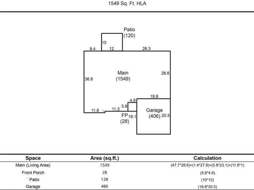 9101 Pembroke Court, Indian Land, SC 29707.  MLS# CAR4280996, YatesRealty ID 26645. 