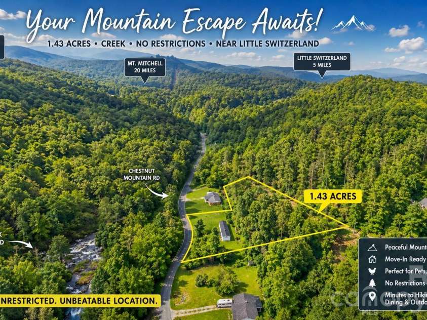 492 Chestnut Mountain Road, Spruce Pine, NC 28777.  MLS# CAR4281456, YatesRealty ID 2684. 