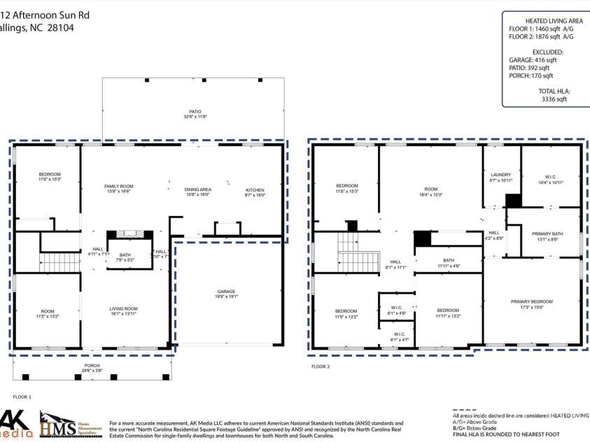 1412 Afternoon Sun Road, Matthews, NC 28104.  MLS# CAR4259106, YatesRealty ID 26877. 