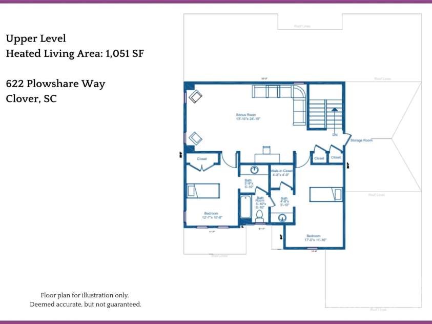622 Plowshare Way, Clover, SC 29710.  MLS# CAR4383209, YatesRealty ID 27014. 