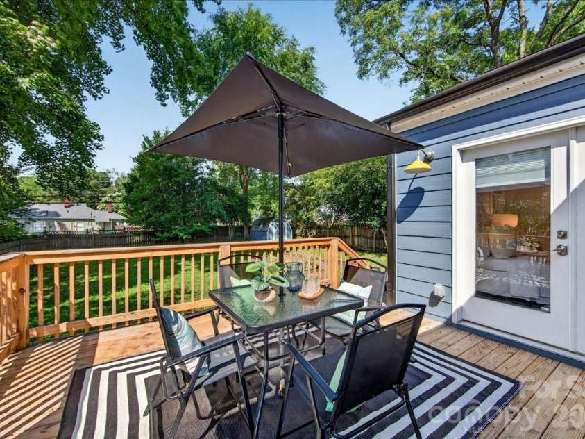 1204 Meadow Lane, Charlotte, NC 28205.  MLS# CAR4387978, YatesRealty ID 27079. 