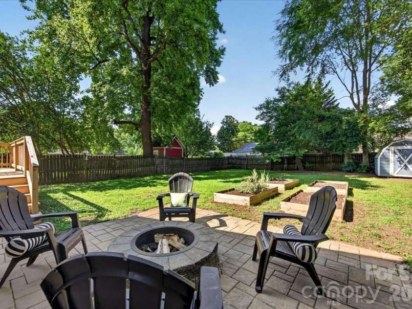 1204 Meadow Lane, Charlotte, NC 28205.  MLS# CAR4387978, YatesRealty ID 27079. 