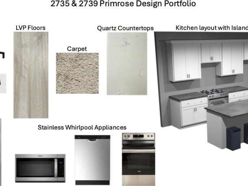 2735 Primrose Avenue, Charlotte, NC 28208.  MLS# CAR4267281, YatesRealty ID 27269. 